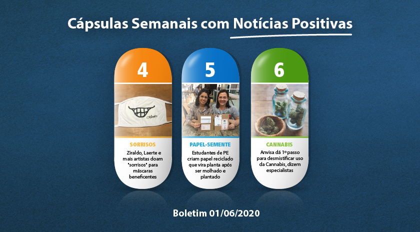 CÃ¡psulas Semanais com NotÃ­cias Positivas - 02/06/2020